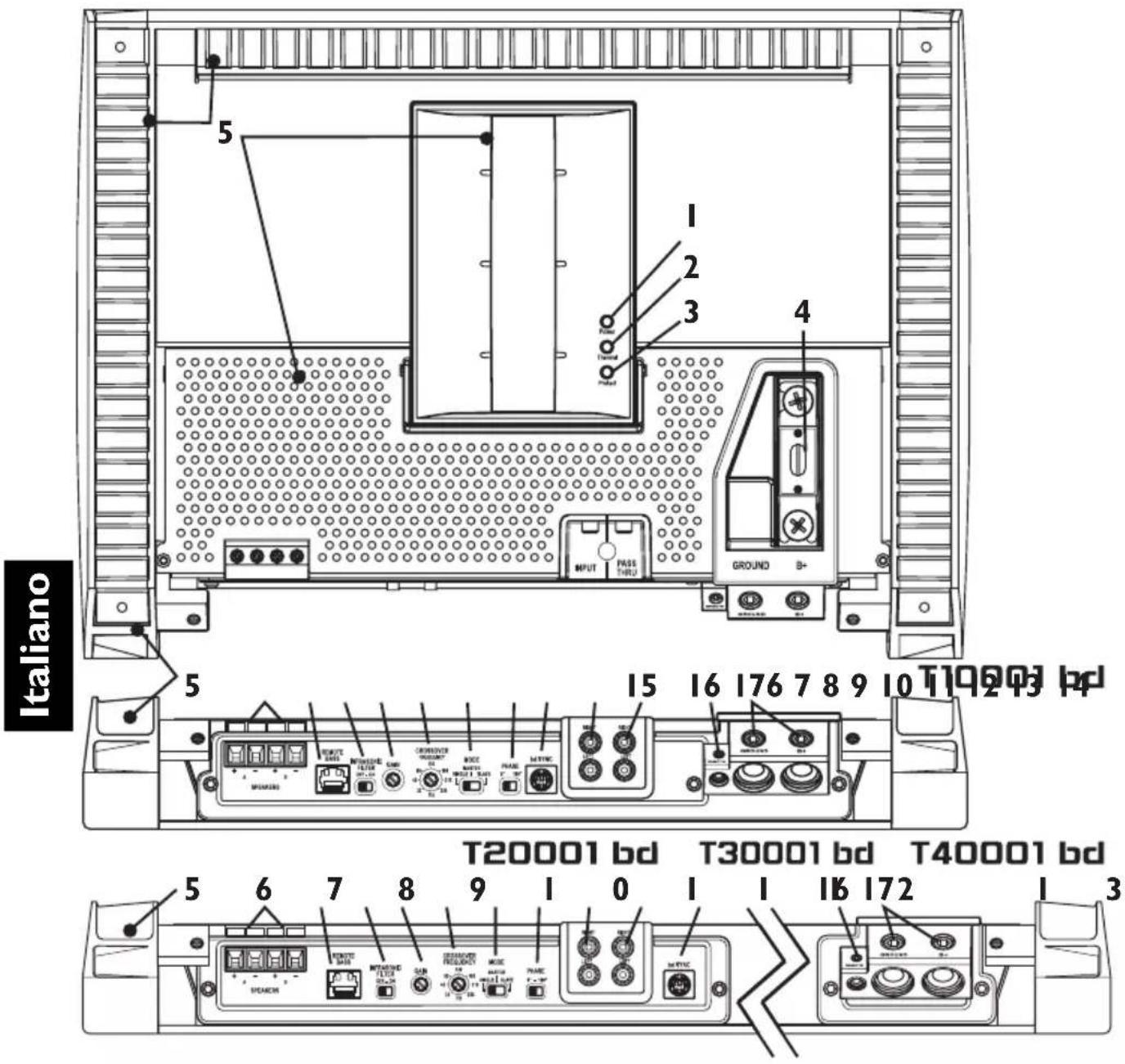 Rockford Fosgate T20001BD - CONTENUTO DELL'IMBALLAGGIO - 1