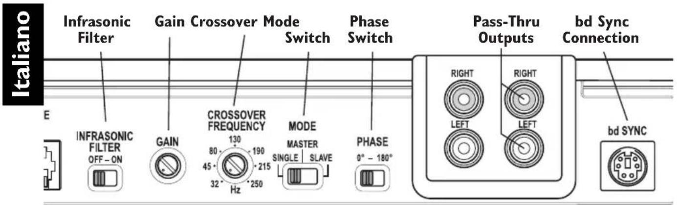 Rockford Fosgate T20001BD - REGOLAZIONE DELLA FREQUENZA DI INCROCIO - 1