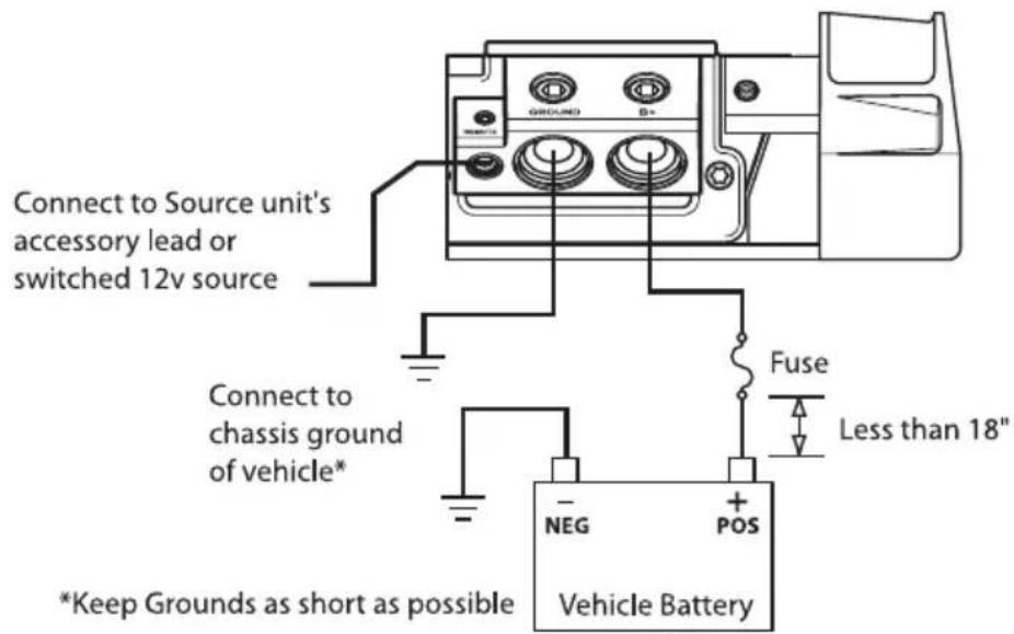 Rockford Fosgate T20001BD - WIRING THE SYSTEM - 8