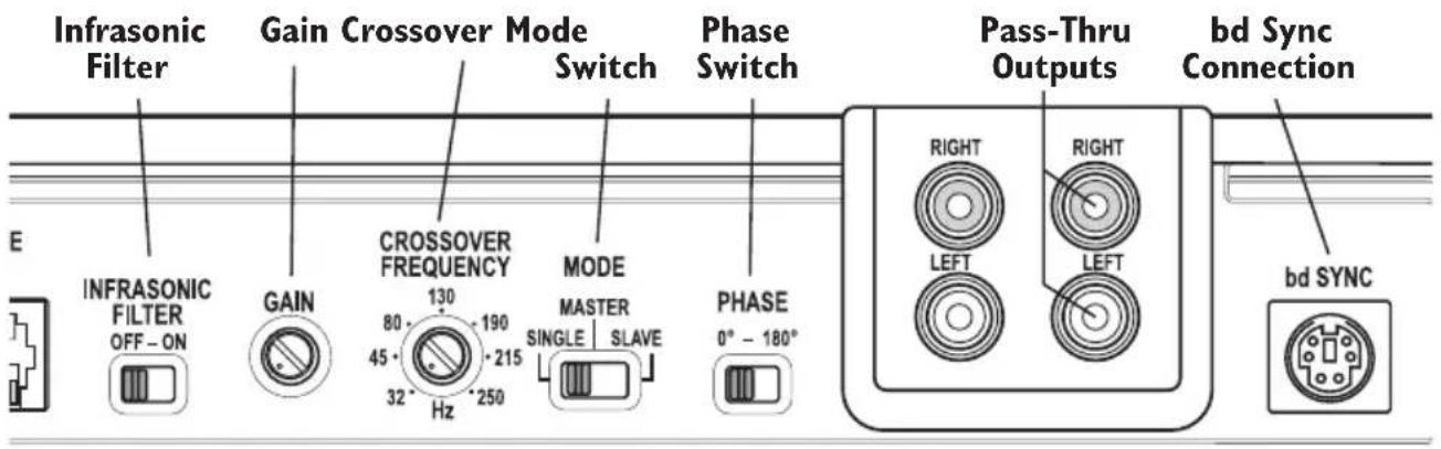 Rockford Fosgate T20001BD - AJUSTE DE LA FRECUENCIA X-OVER (Transición) - 1
