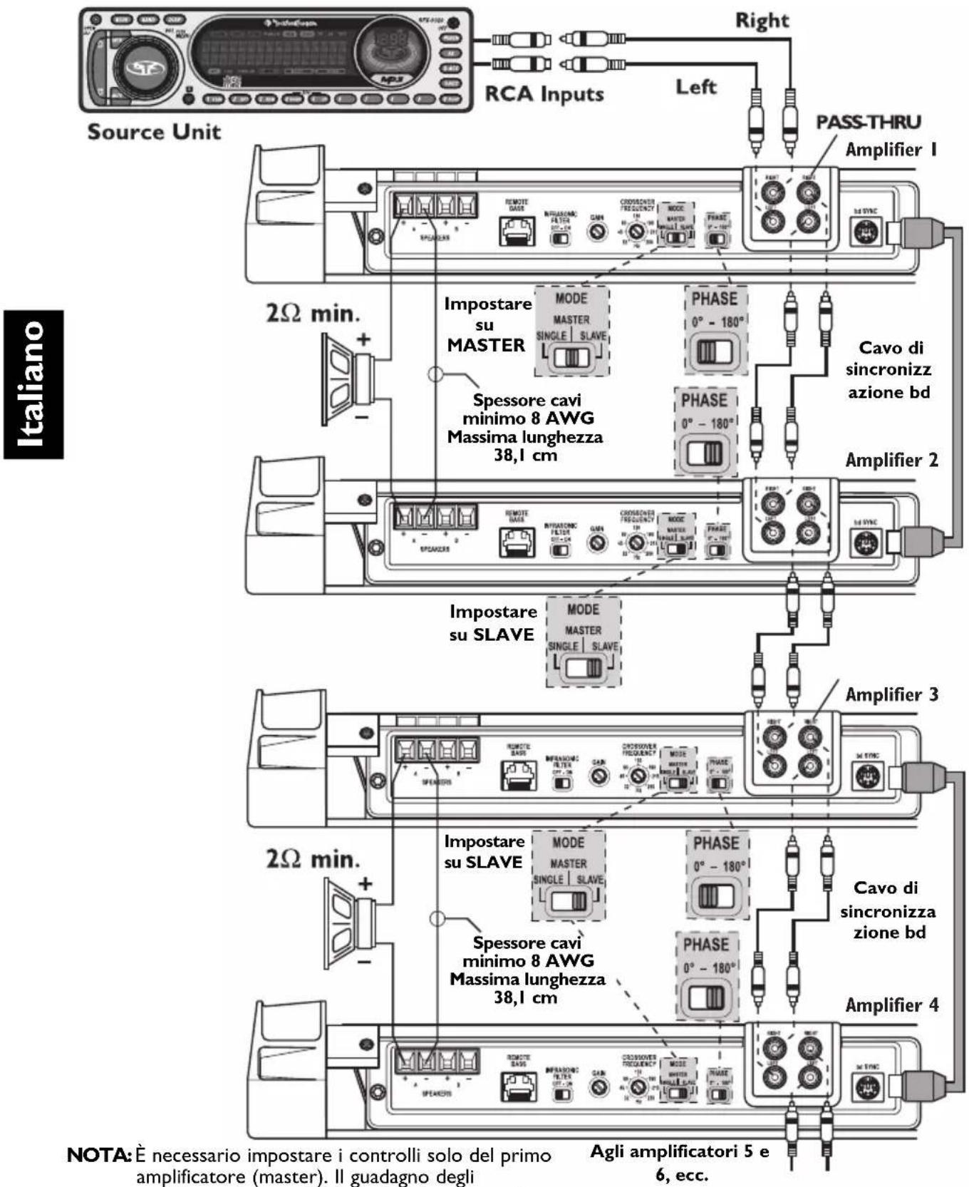 Rockford Fosgate T20001BD - INTERRUTTORE FASE - 1