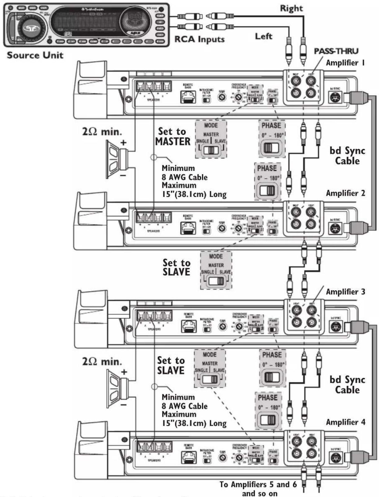 Rockford Fosgate T20001BD - PHASE SWITCH - 1