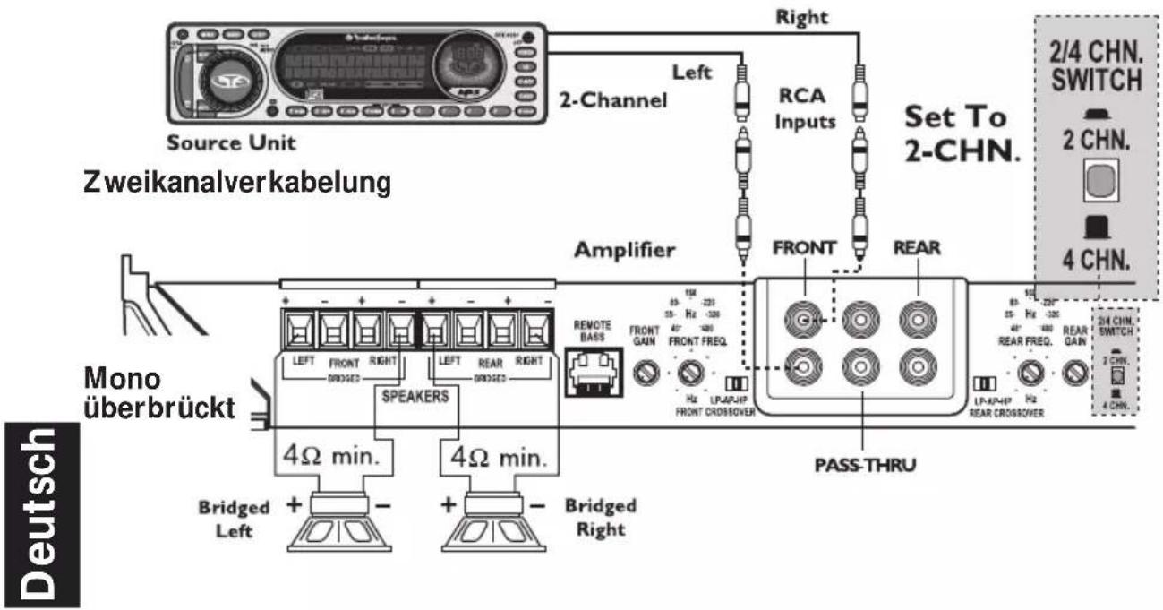 Rockford Fosgate Punch P6002 - VORSICHT: - 2