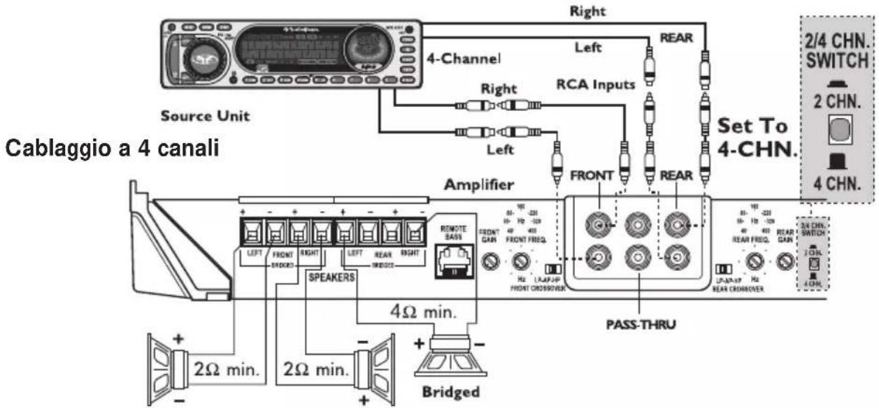 Rockford Fosgate Punch P6002 - ATTENZIONE: - 5