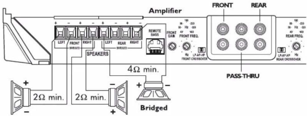 Rockford Fosgate Punch P6002 - PRECAUCIÓN: - 5