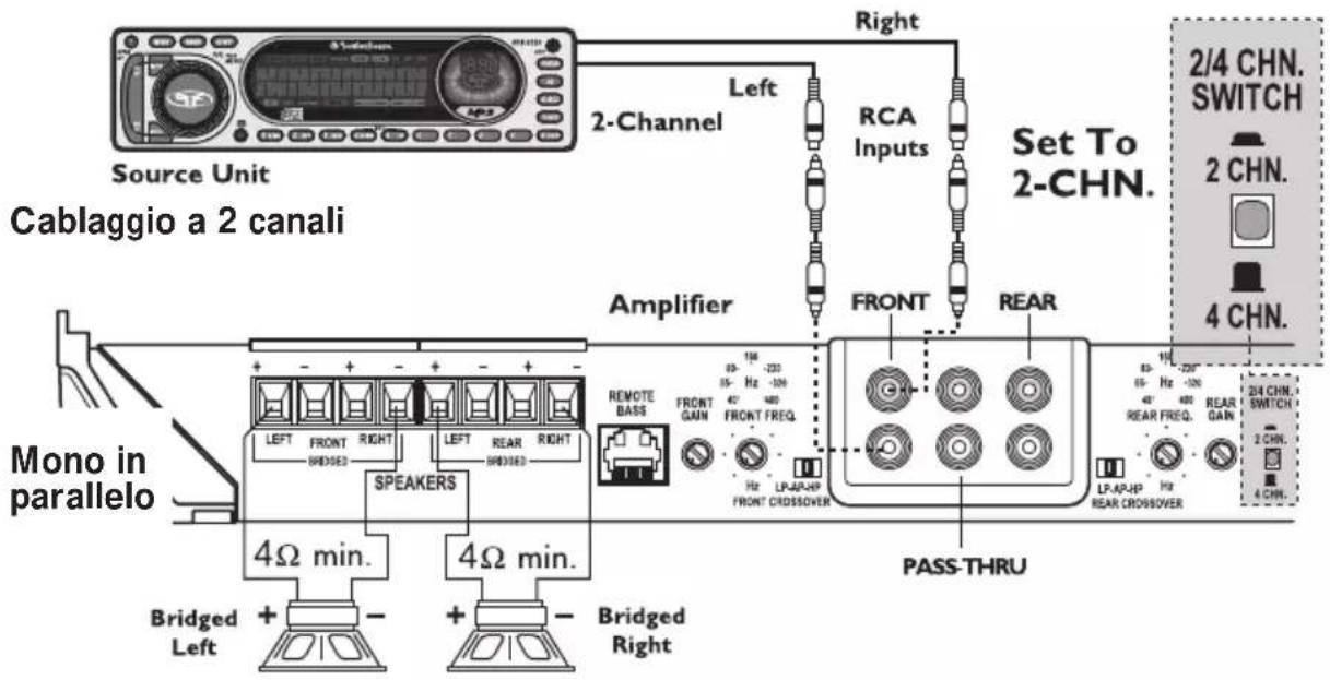 Rockford Fosgate Punch P6002 - ATTENZIONE: - 2