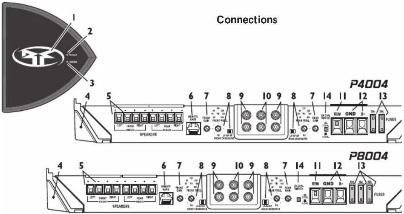 Rockford Fosgate Punch P6002 - CONTENTS OF CARTON - 1