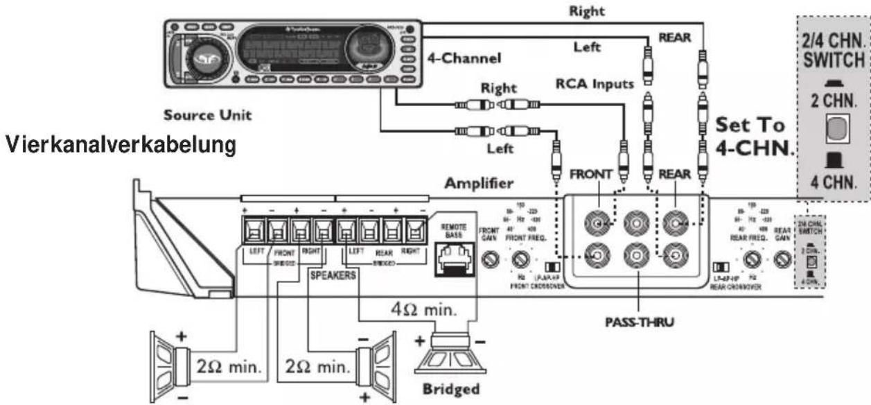 Rockford Fosgate Punch P6002 - VORSICHT: - 5