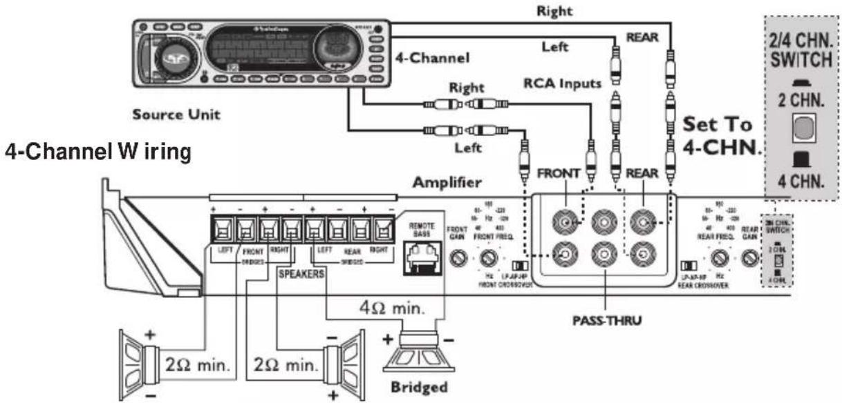 Rockford Fosgate Punch P6002 - WIRING THE SYSTEM - 10
