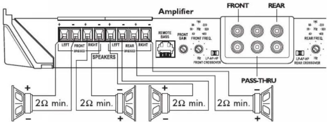 Rockford Fosgate Punch P6002 - WIRING THE SYSTEM - 9