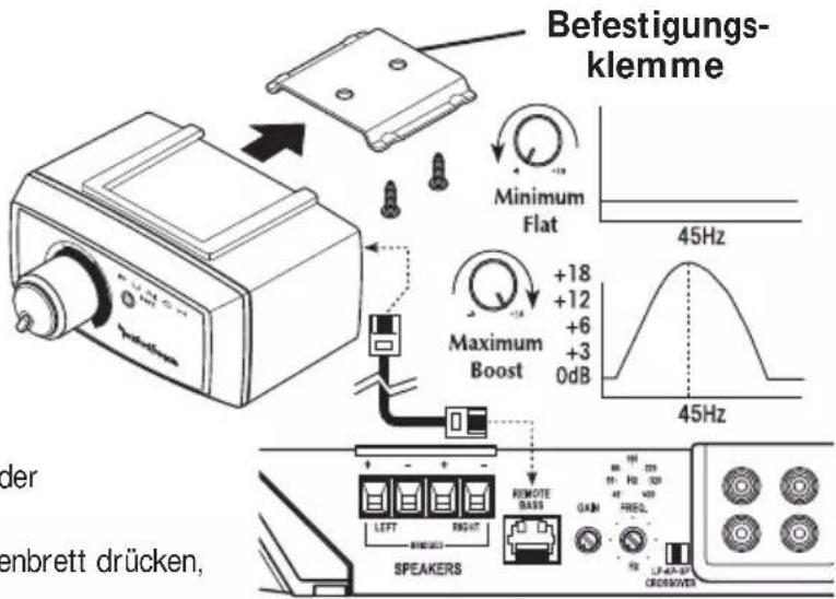 Rockford Fosgate Punch P6002 - Funktion - 2