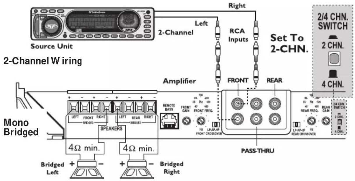 Rockford Fosgate Punch P6002 - WIRING THE SYSTEM - 7