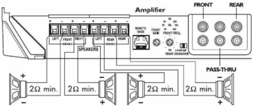 Rockford Fosgate Punch P6002 - ATTENZIONE: - 6