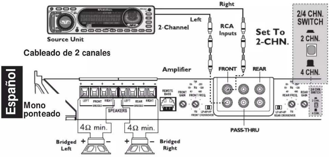 Rockford Fosgate Punch P6002 - PRECAUCIÓN: - 4