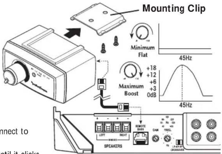 Rockford Fosgate Punch P6002 - Operation - 2
