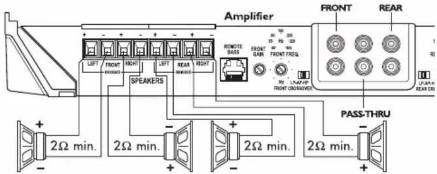 Rockford Fosgate Punch P6002 - PRECAUCIÓN: - 8