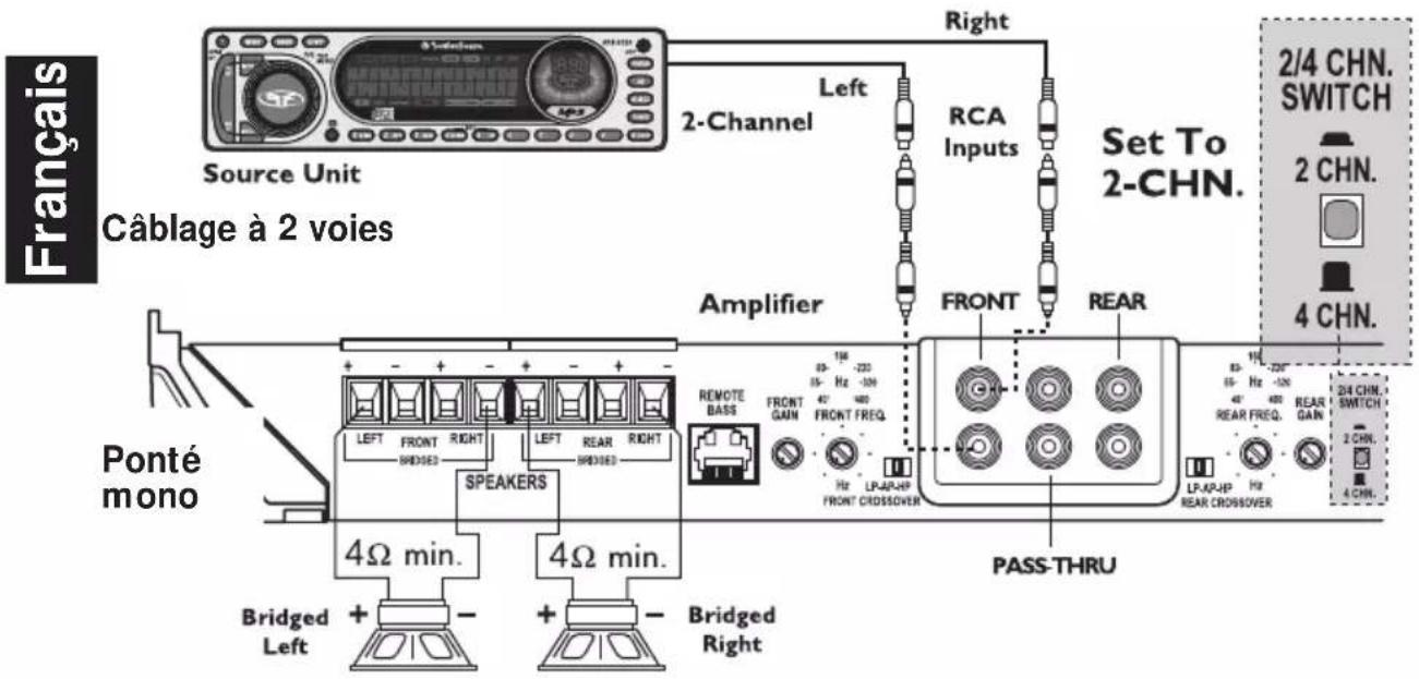 Rockford Fosgate Punch P6002 - MISE EN GARDE : - 4