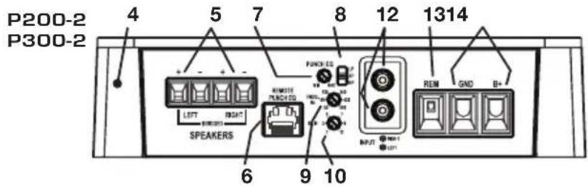 Rockford Fosgate Punch 200.2 - CONTENUTO DELL'IMBALLAGGIO - 2