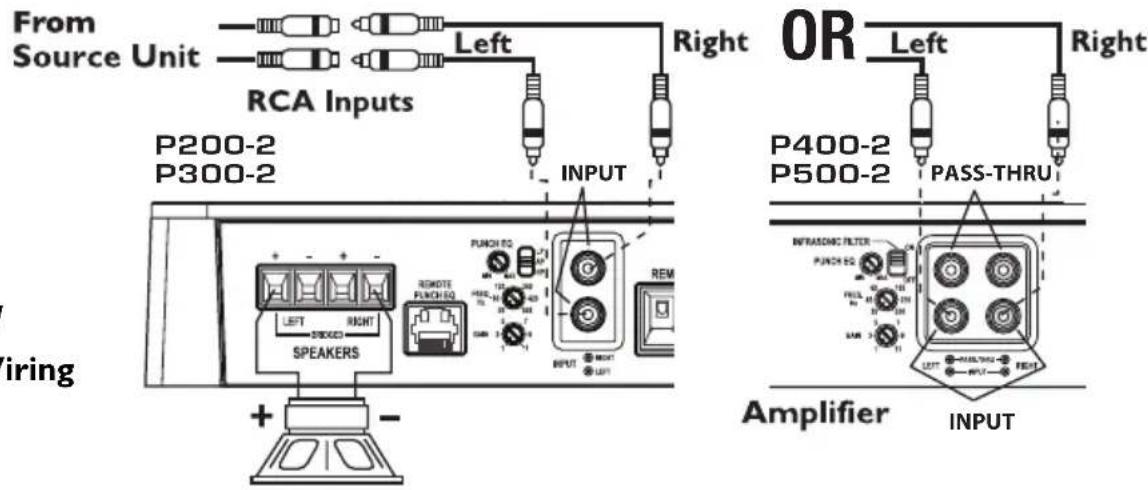 Rockford Fosgate Punch 200.2 - WIRING THE SYSTEM - 6