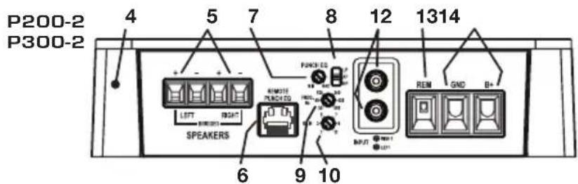 Rockford Fosgate Punch 200.2 - CONTENIDO DE LA CAJA - 2