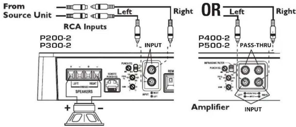 Rockford Fosgate Punch 200.2 - CÁBLAGE DU SYSTÉME - 4