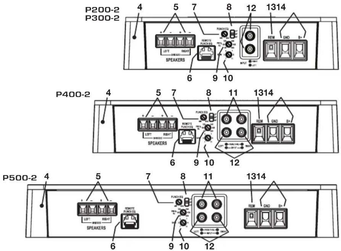 Rockford Fosgate Punch 200.2 - CONTENTS OF CARTON - 1