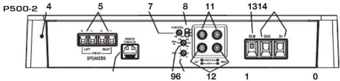Rockford Fosgate Punch 200.2 - CONTENIDO DE LA CAJA - 4