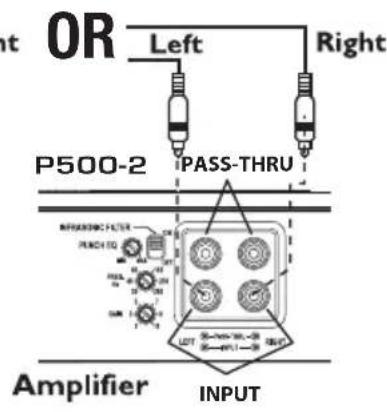Rockford Fosgate Punch 200.2 - VERKABELUNG DES SYSTEMS - 7