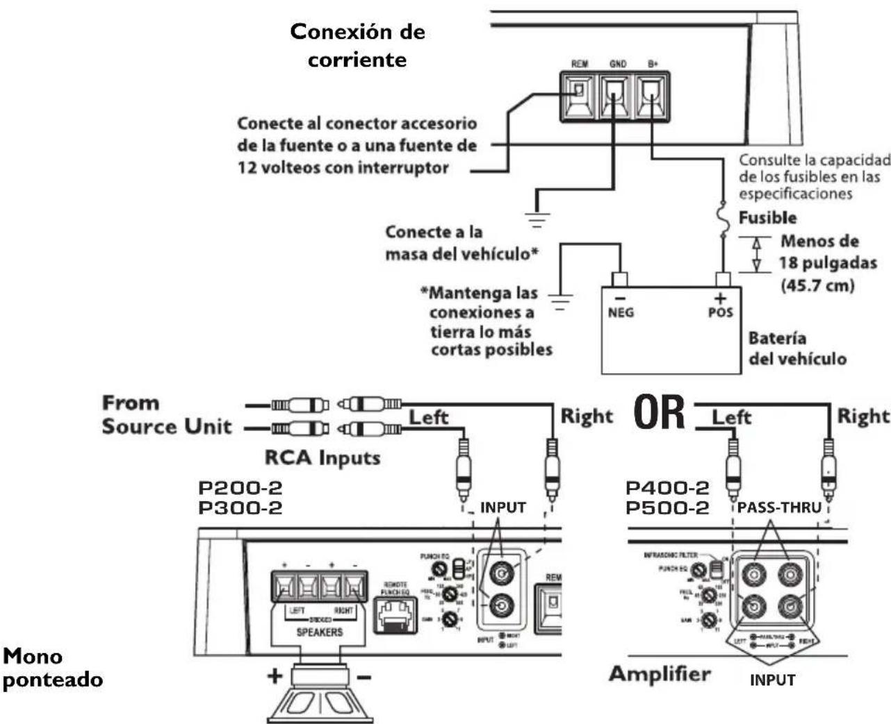 Rockford Fosgate Punch 200.2 - PRECAUCION: - 3