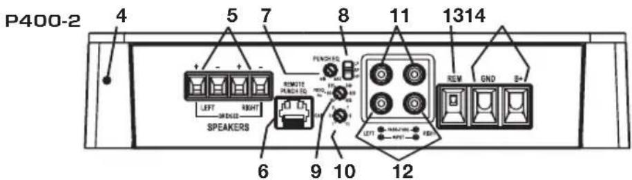 Rockford Fosgate Punch 200.2 - CONTENIDO DE LA CAJA - 3