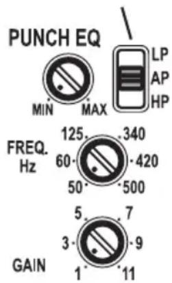Rockford Fosgate Punch 200.2 - ADJUSTING GAIN - 2