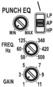 Rockford Fosgate Punch 200.2 - Lorsque le sélecteur - 1
