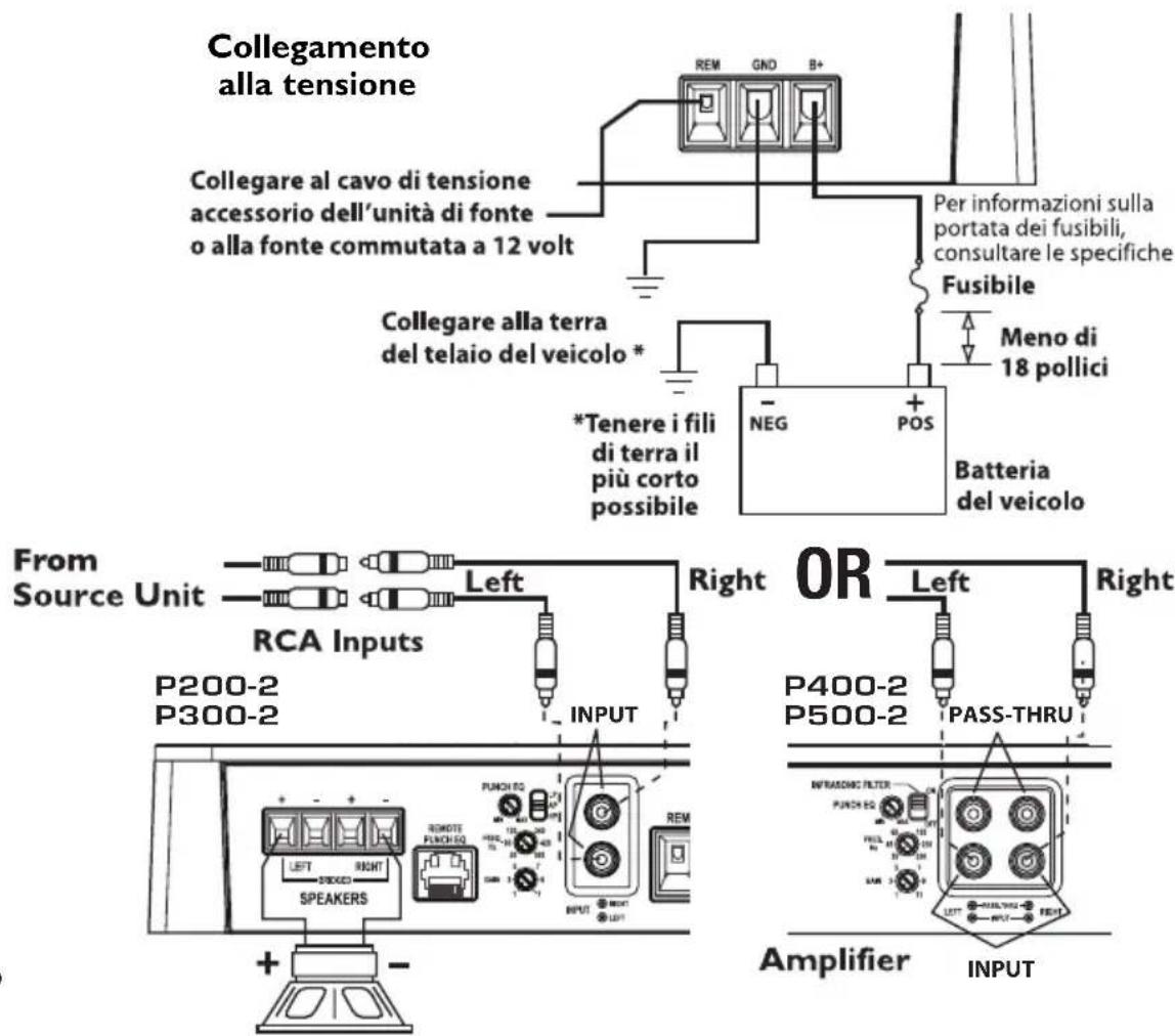 Rockford Fosgate Punch 200.2 - ATTENZIONE: - 1
