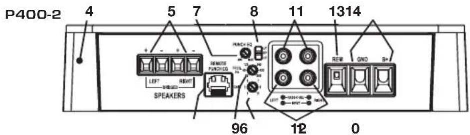 Rockford Fosgate Punch 200.2 - CONTENU DE L'EMBALLAGE - 3