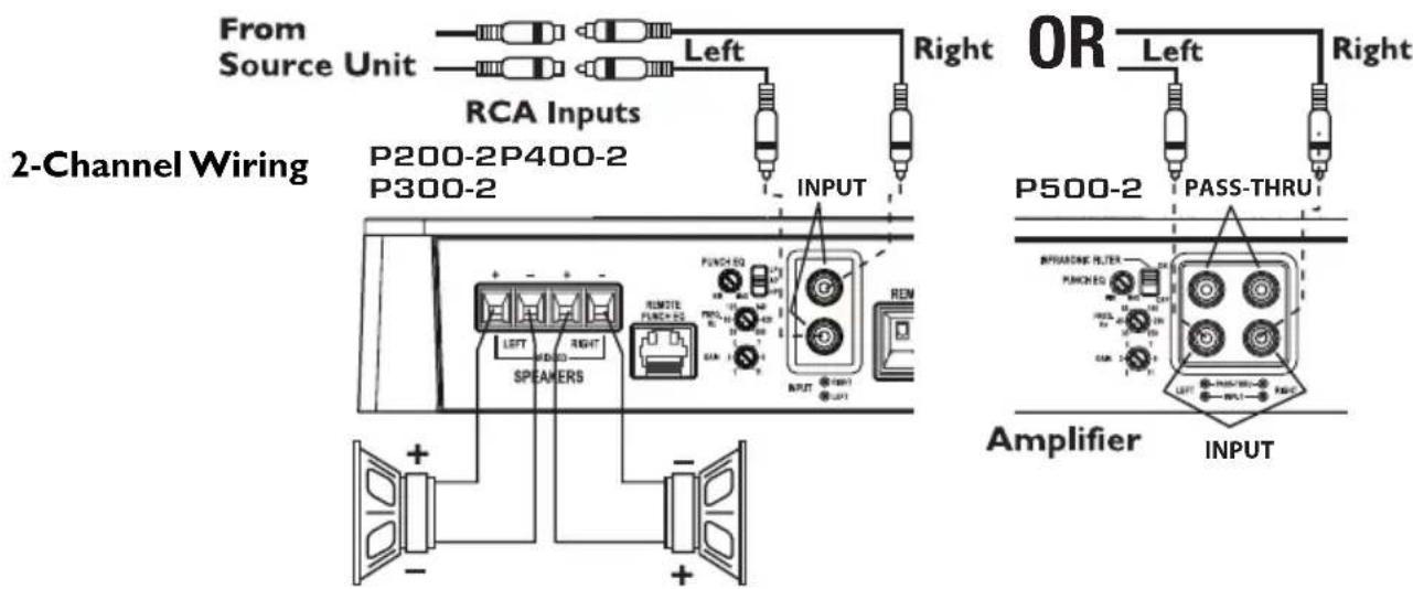 Rockford Fosgate Punch 200.2 - WIRING THE SYSTEM - 7
