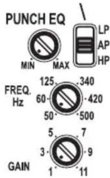 Rockford Fosgate Punch 200.2 - Crossover-Schalter - 1