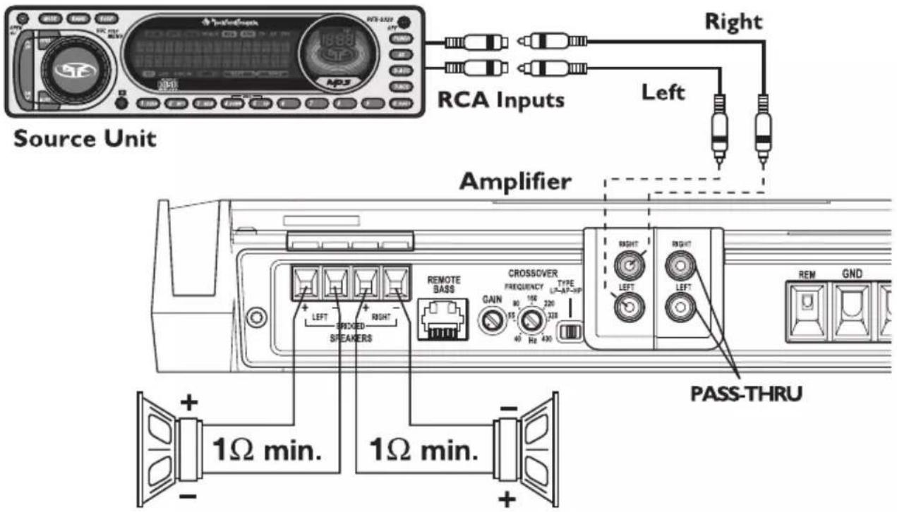 Rockford Fosgate T3002 - T3002 - 1