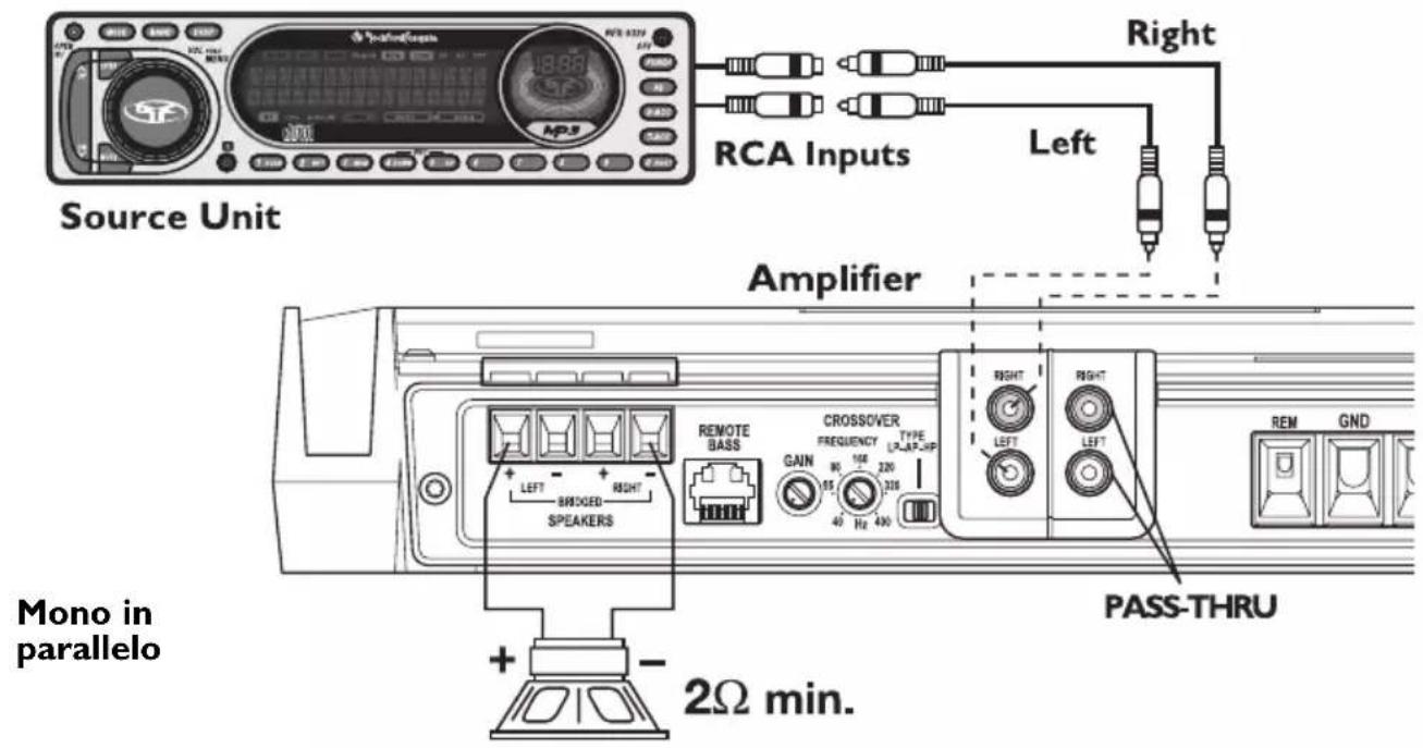 Rockford Fosgate T3002 - T3002 - 3