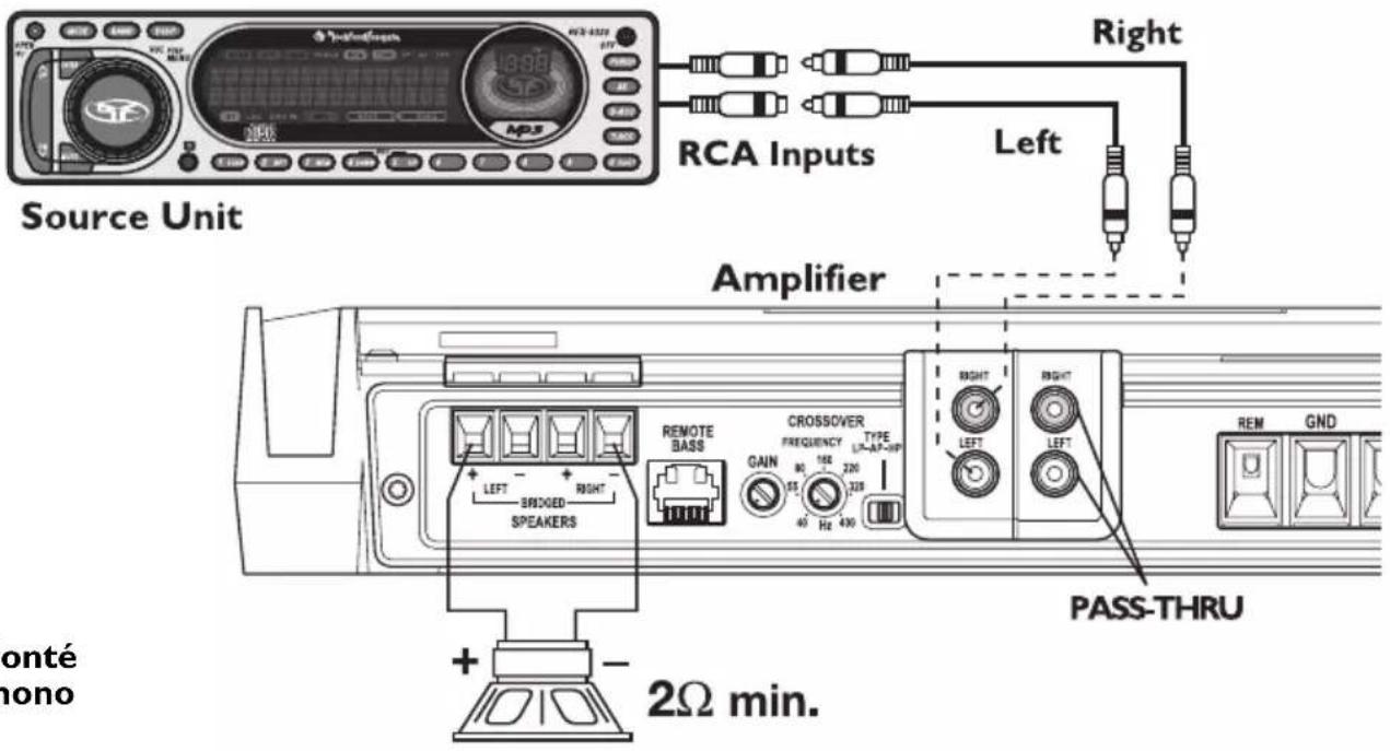 Rockford Fosgate T3002 - T3002 - 2