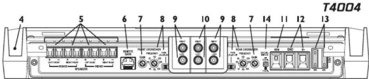 Rockford Fosgate T3002 - CONTENIDO DE LA CAJA - 3