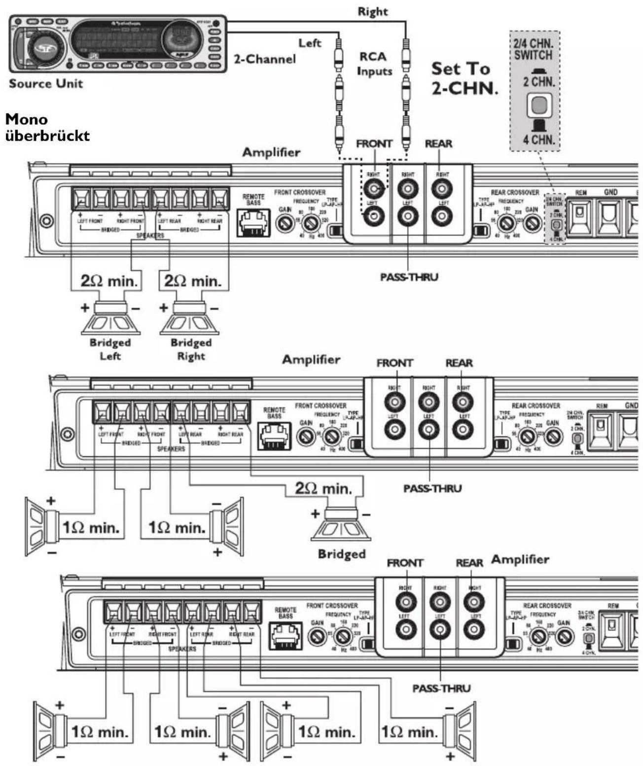 Rockford Fosgate T3002 - Zweikanalverkabelung - 1