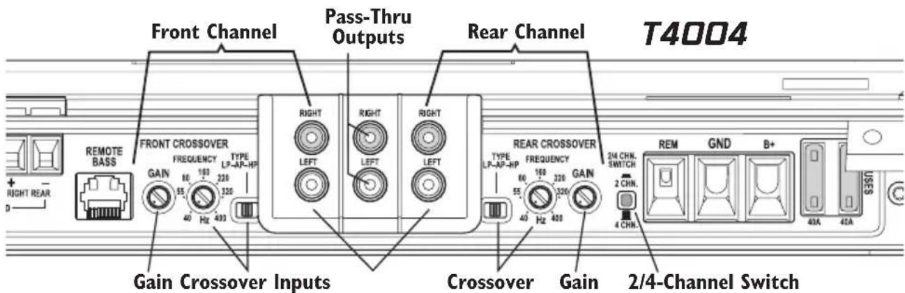 Rockford Fosgate T3002 - REGOLAZIONE DELLA FREQUENZA DI INCROCIO - 3