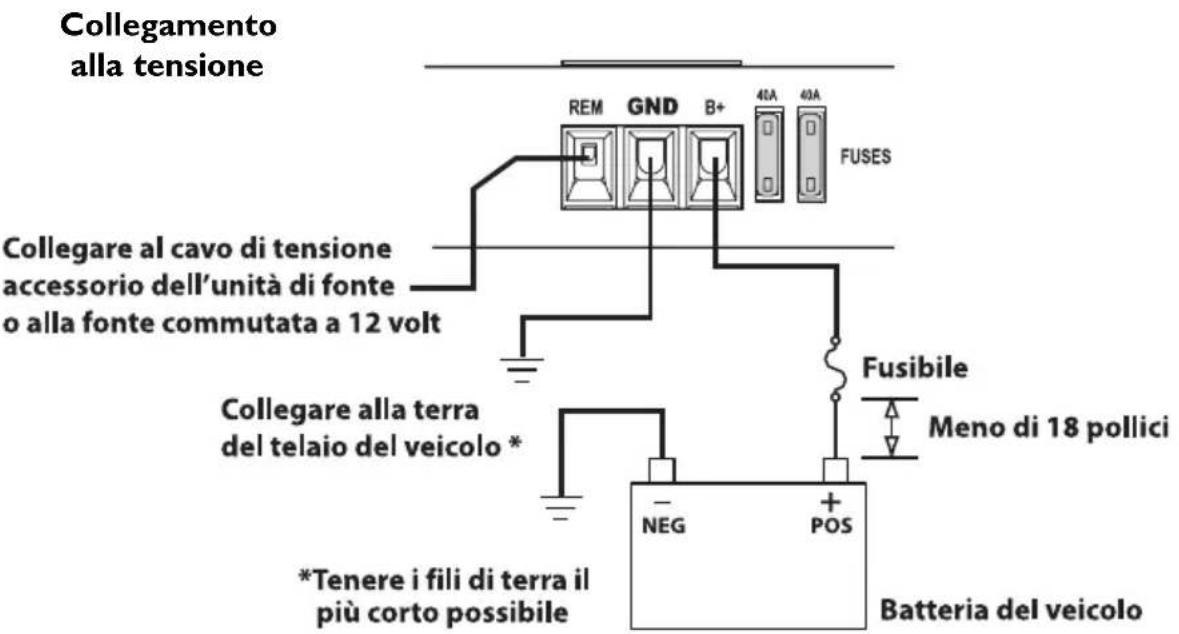 Rockford Fosgate T3002 - ATTENZIONE: - 1