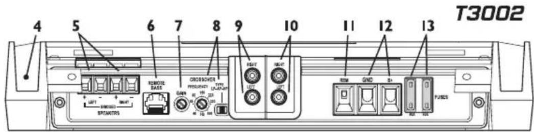Rockford Fosgate T3002 - CONTENU DE L'EMBALLAGE - 2