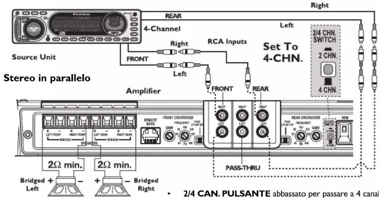 Rockford Fosgate T3002 - T4004 - 3