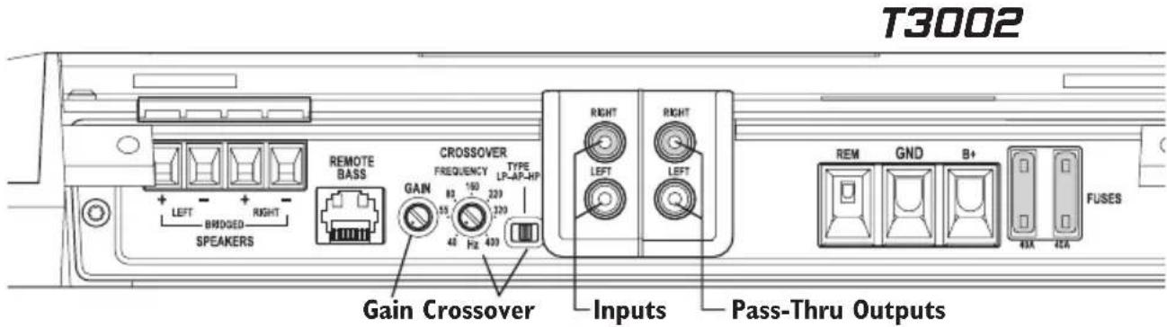 Rockford Fosgate T3002 - ADJUSTING GAIN - 2