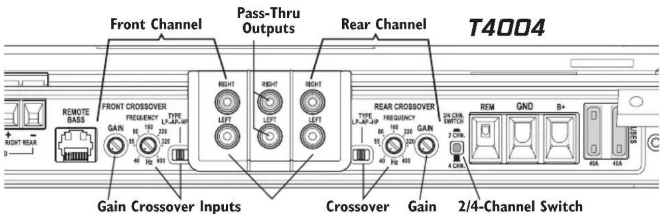 Rockford Fosgate T3002 - RÉGLAGE DE LA FRéQUENCY DU FILTRÉ PASSIF - 2