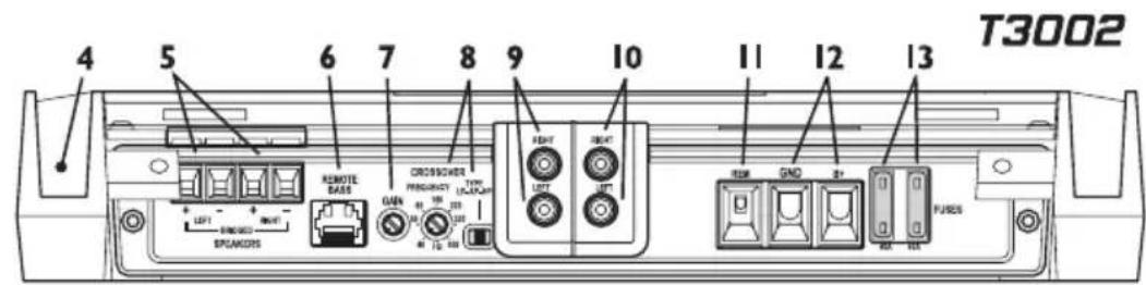 Rockford Fosgate T3002 - CONTENIDO DE LA CAJA - 2