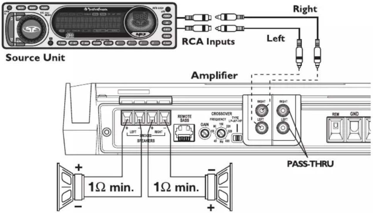 Rockford Fosgate T3002 - T3002 - 2