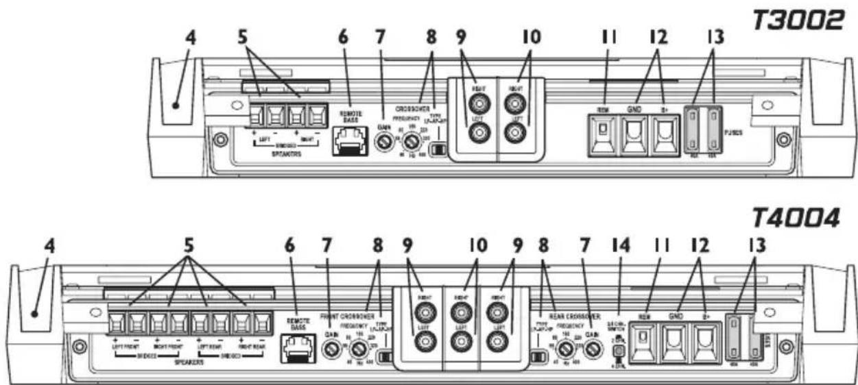 Rockford Fosgate T3002 - CONTENTS OF CARTON - 1